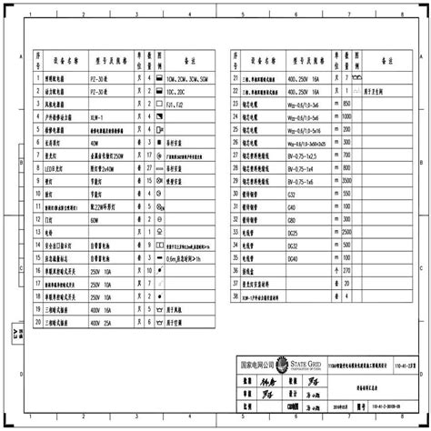 公寓各樓層價差|概念比一比 12 